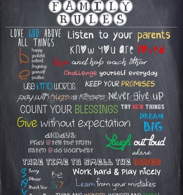 Family Rules on Your Wall