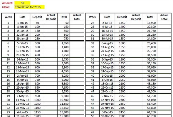 52-Week Money Challenge in 2015